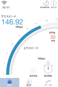 RBBSPEEDTEST測定