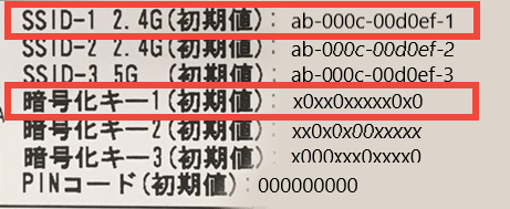 SSIDと暗号化キー