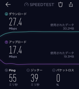 ネクストモバイル回線速度17時