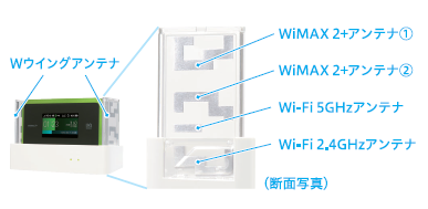 WX06 クレードル