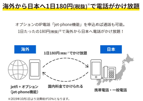 日本への電話がかけ放題