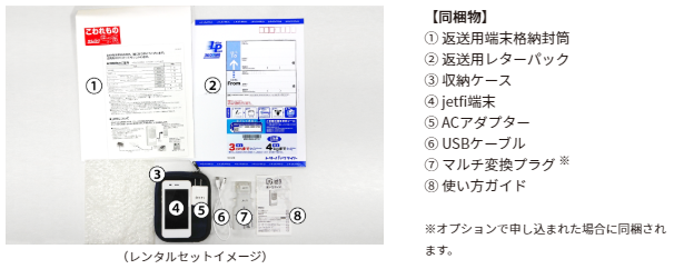 jetfiの受け取り方