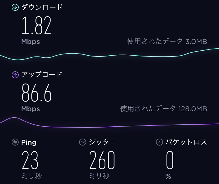 速度アルミなし