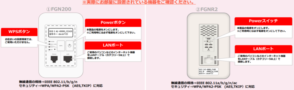 ミニネク光のWi-Fi設備